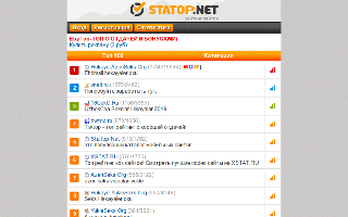 Скриншот сайта statop.net
